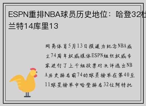 ESPN重排NBA球员历史地位：哈登32杜兰特14库里13